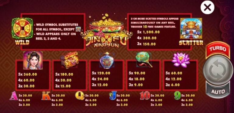 Slot xo-Jinfu-Xingyun-โบนัสแรกเข้า 100-1