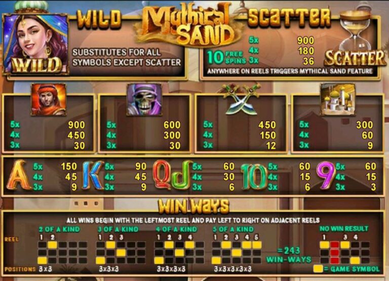 Slot xo-สมัครรับเครดิตฟรี 100-mythical sand-4