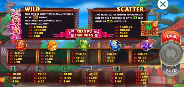 Slot xo-โปรสมาชิกใหม่100%-Xuan Pu Lian Huan-1