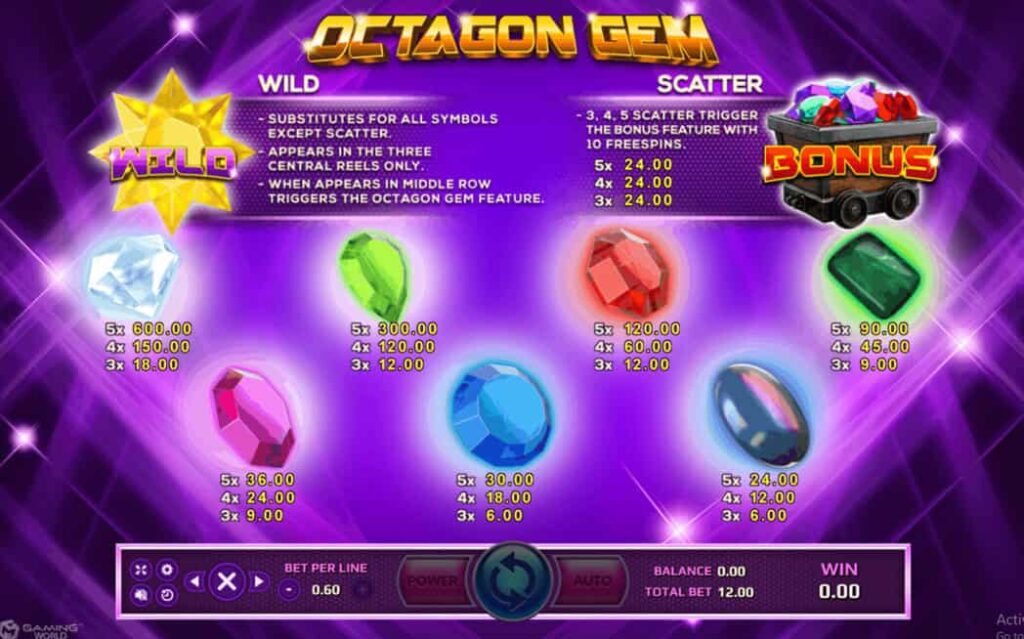 รีวิว Octagon Gem เกมสล็อตน่าเล่น
