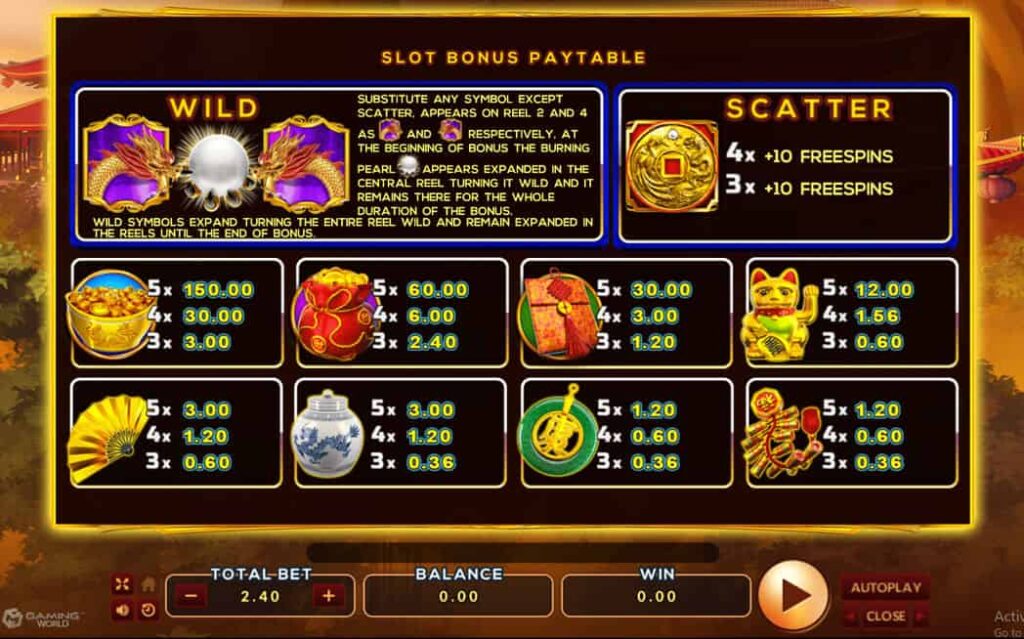สมัครฟรี เล่น Burning Pearl Bingo
