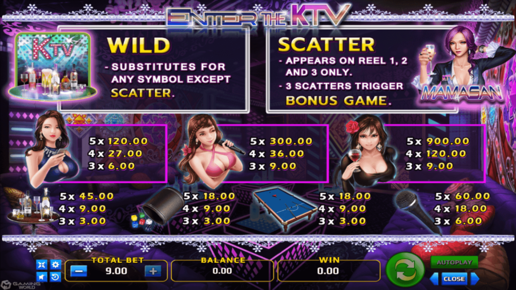 สมัครฟรี เล่น Enter The KTV ทันที