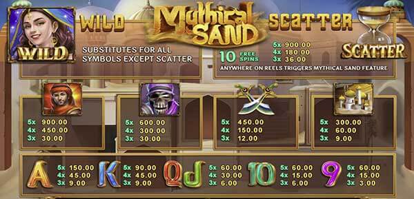 สมัครสมาชิก เล่น Mythical Sand รับโบนัสพิเศษ